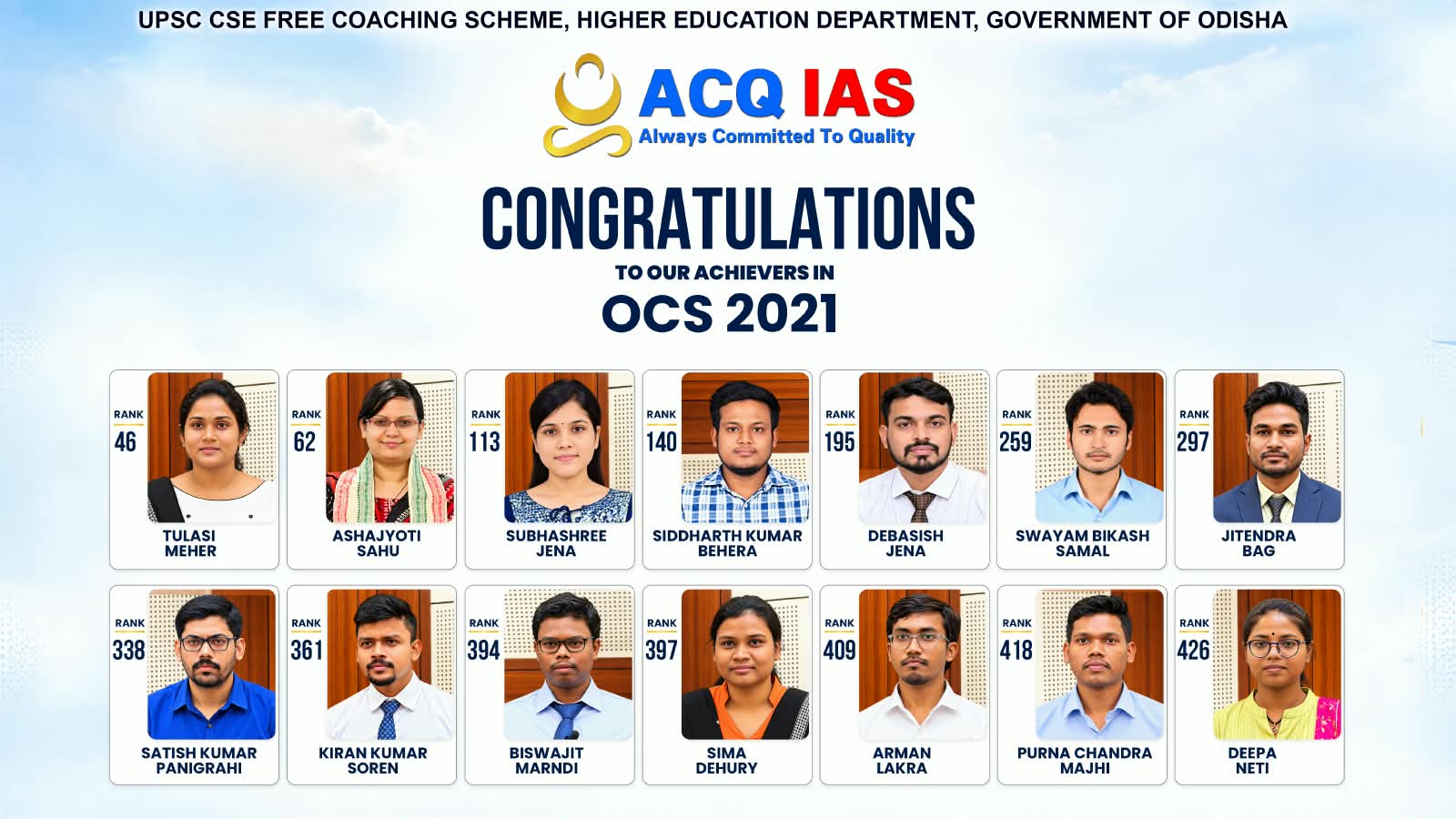 ACQ IAS