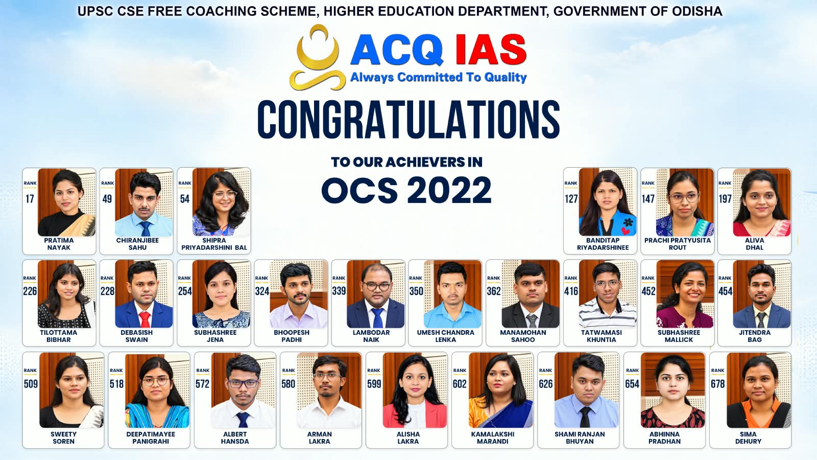 ACQ IAS