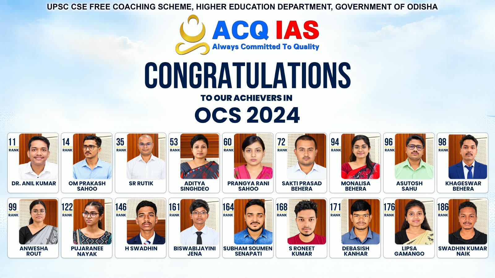ACQ IAS